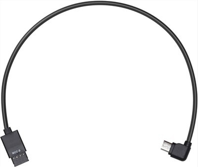 Cable de control multicàmera